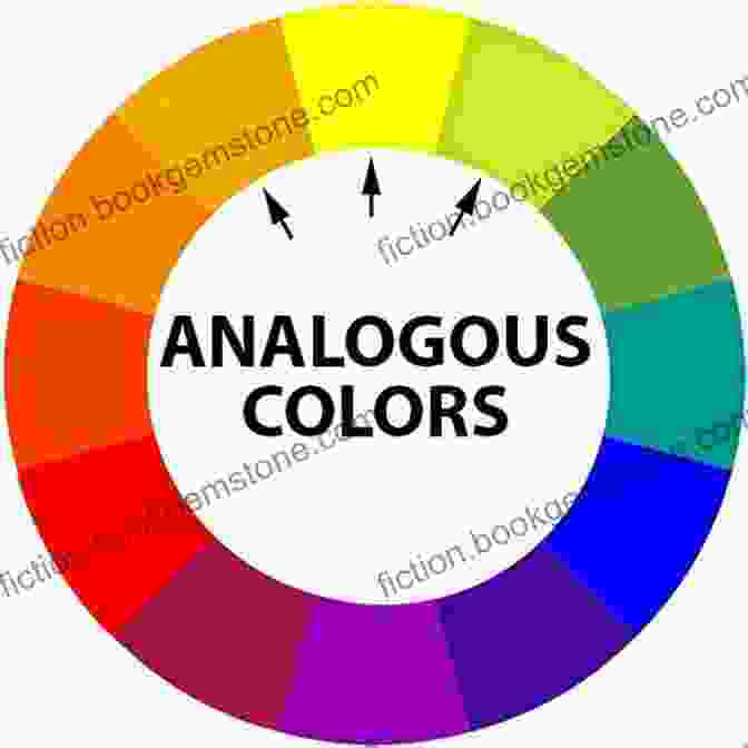 Analogous Harmony Color Harmony For Artists: How To Transform Inspiration Into Beautiful Watercolor Palettes And Paintings