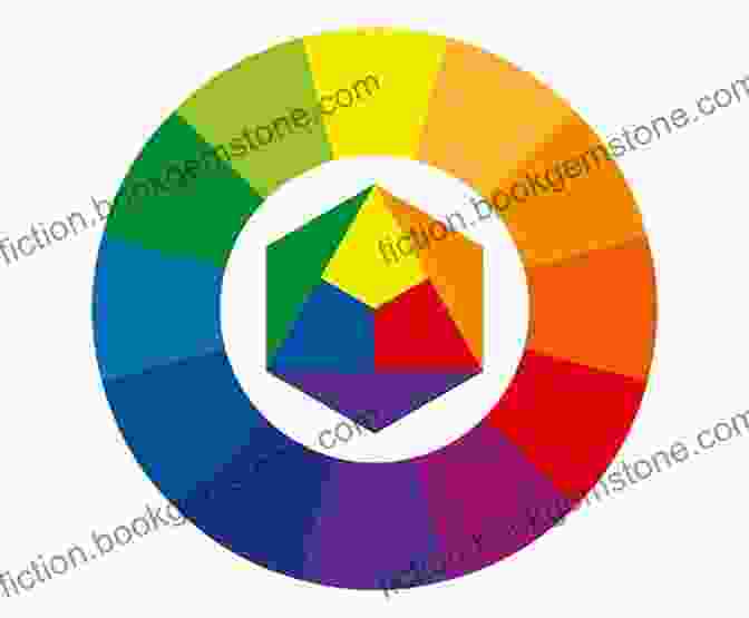 RYB Color Wheel Color Harmony For Artists: How To Transform Inspiration Into Beautiful Watercolor Palettes And Paintings