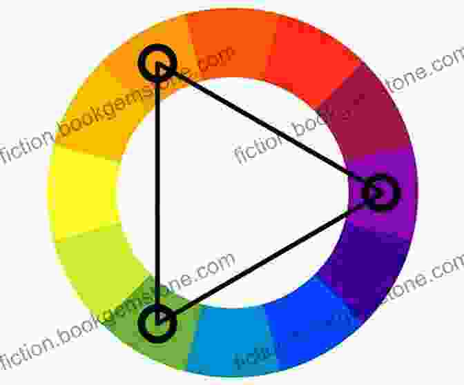 Triadic Harmony Color Harmony For Artists: How To Transform Inspiration Into Beautiful Watercolor Palettes And Paintings